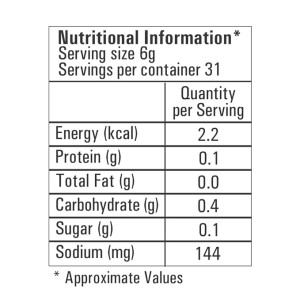 Create Ecommerce store In Simple 4 Steps