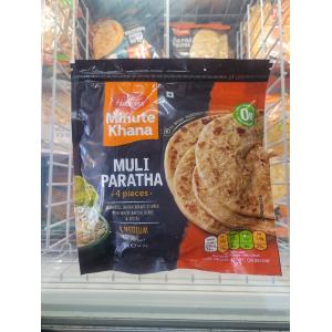 Create Ecommerce store In Simple 4 Steps