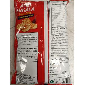 Create Ecommerce store In Simple 4 Steps