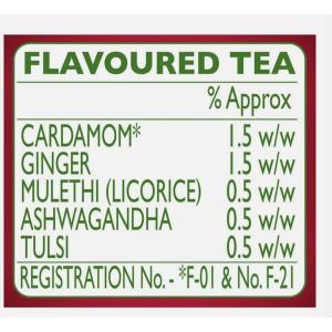 Create Ecommerce store In Simple 4 Steps