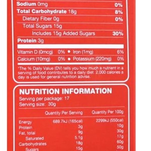 Create Ecommerce store In Simple 4 Steps