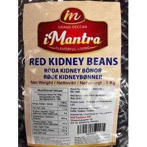 Create Ecommerce store In Simple 4 Steps