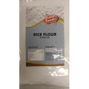 Create Ecommerce store In Simple 4 Steps