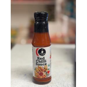 Create Ecommerce store In Simple 4 Steps