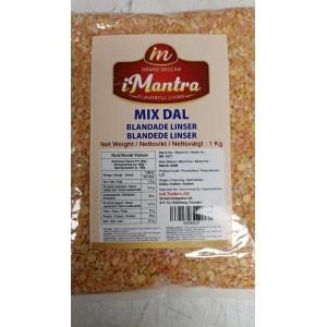 Create Ecommerce store In Simple 4 Steps