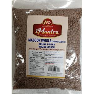 Create Ecommerce store In Simple 4 Steps