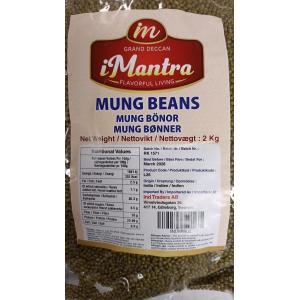 Create Ecommerce store In Simple 4 Steps