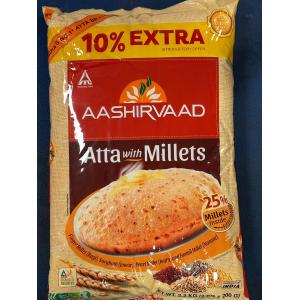 Create Ecommerce store In Simple 4 Steps