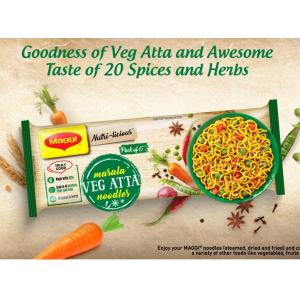 Create Ecommerce store In Simple 4 Steps