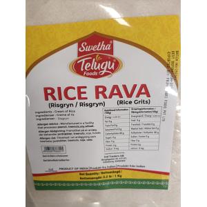 Create Ecommerce store In Simple 4 Steps